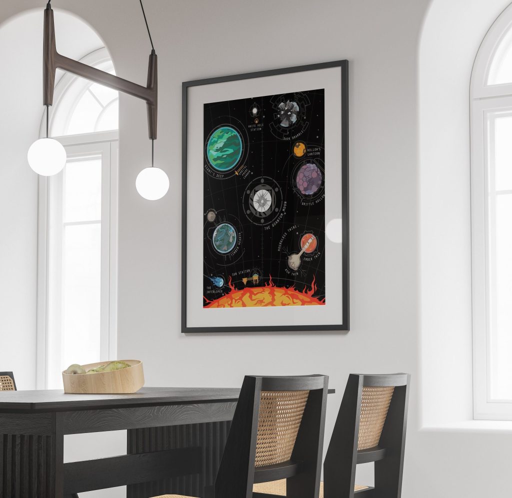 Outer Wilds System Giant Deep The Quantum Moon Wall Art - Image 4