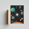 il fullxfull.5080935009 a4c8 scaled 1 - Outer Wilds Shop