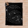 urblanket comparesquarex1000.1u2 1 - Outer Wilds Shop